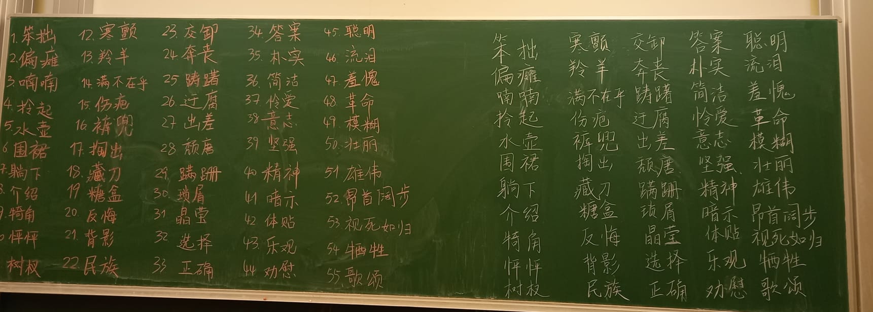 Foto aus dem ESU Unterricht Chinesisch